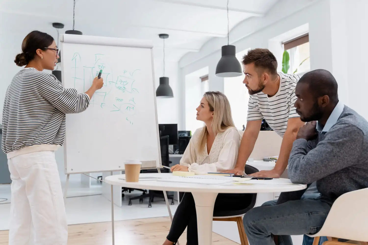 groupe d'employés en formation interne
